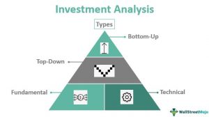 Investment Analysis - What Is It, Example, Types