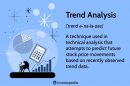 Understanding Trend Analysis and Trend Trading Strategies