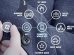 Wearable Technology in Fashion Industry - Textile Learner