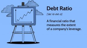 What Is the Debt Ratio?