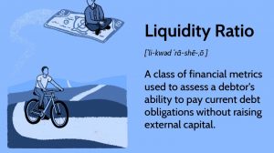 Understanding Liquidity Ratios: Types and Their Importance