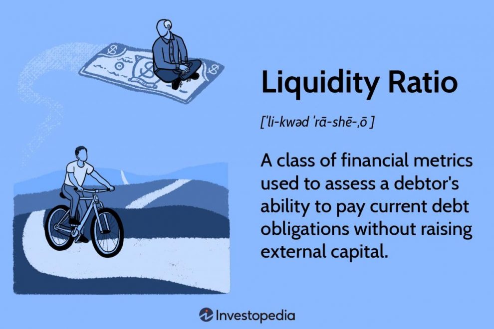 Understanding Liquidity Ratios: Types and Their Importance